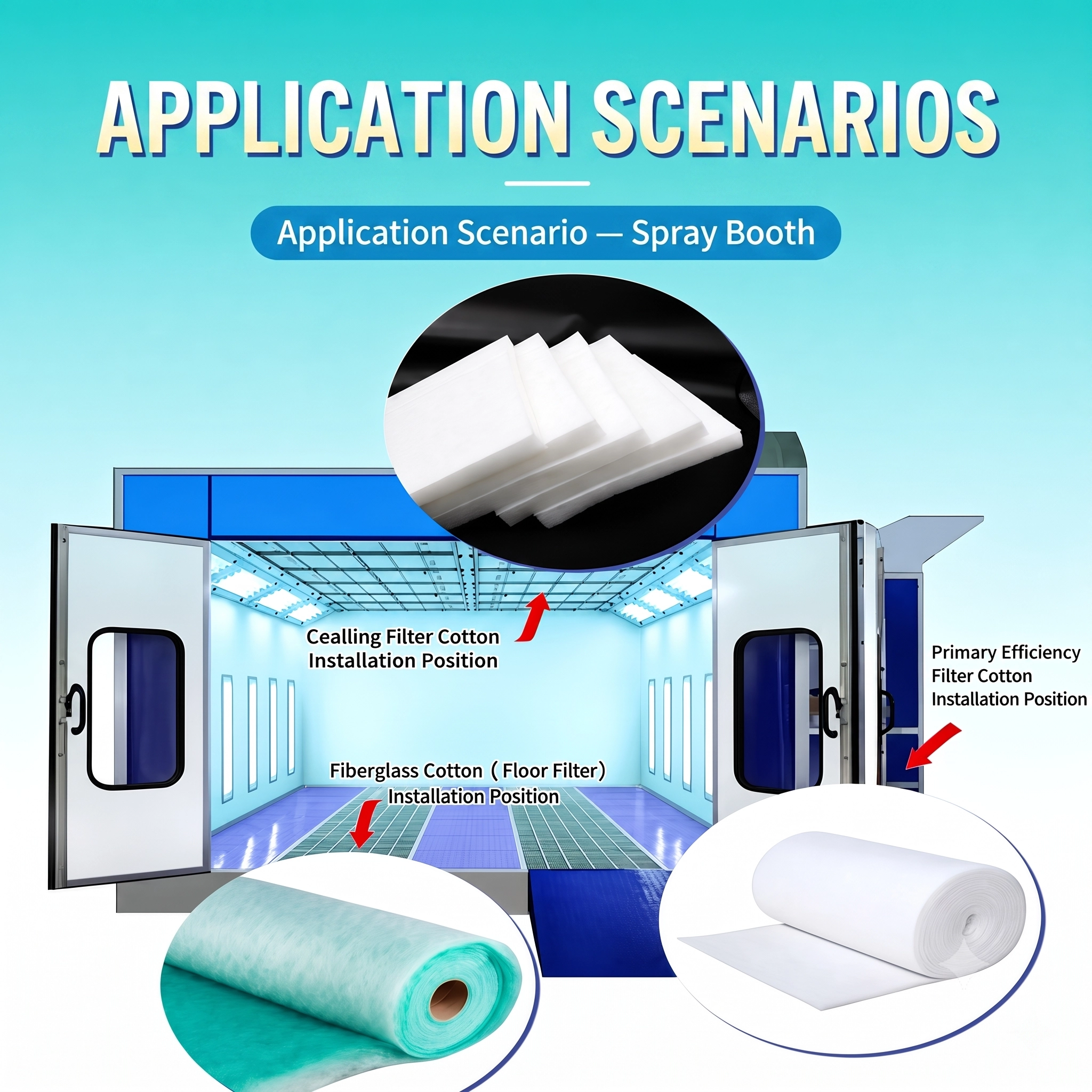 Fiberglass Filter Media